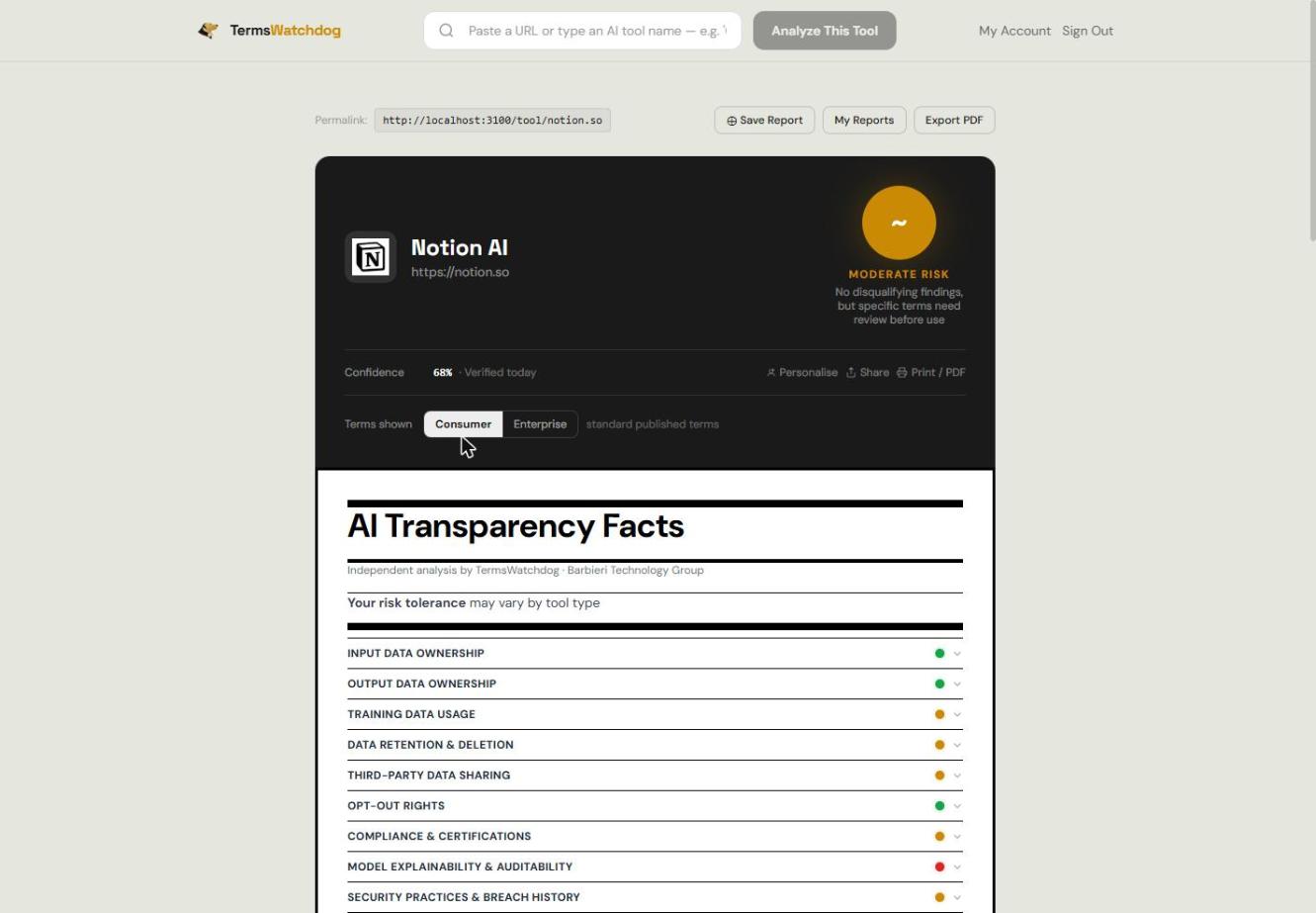 Notion AI transparency card showing a Moderate Risk rating and the category list