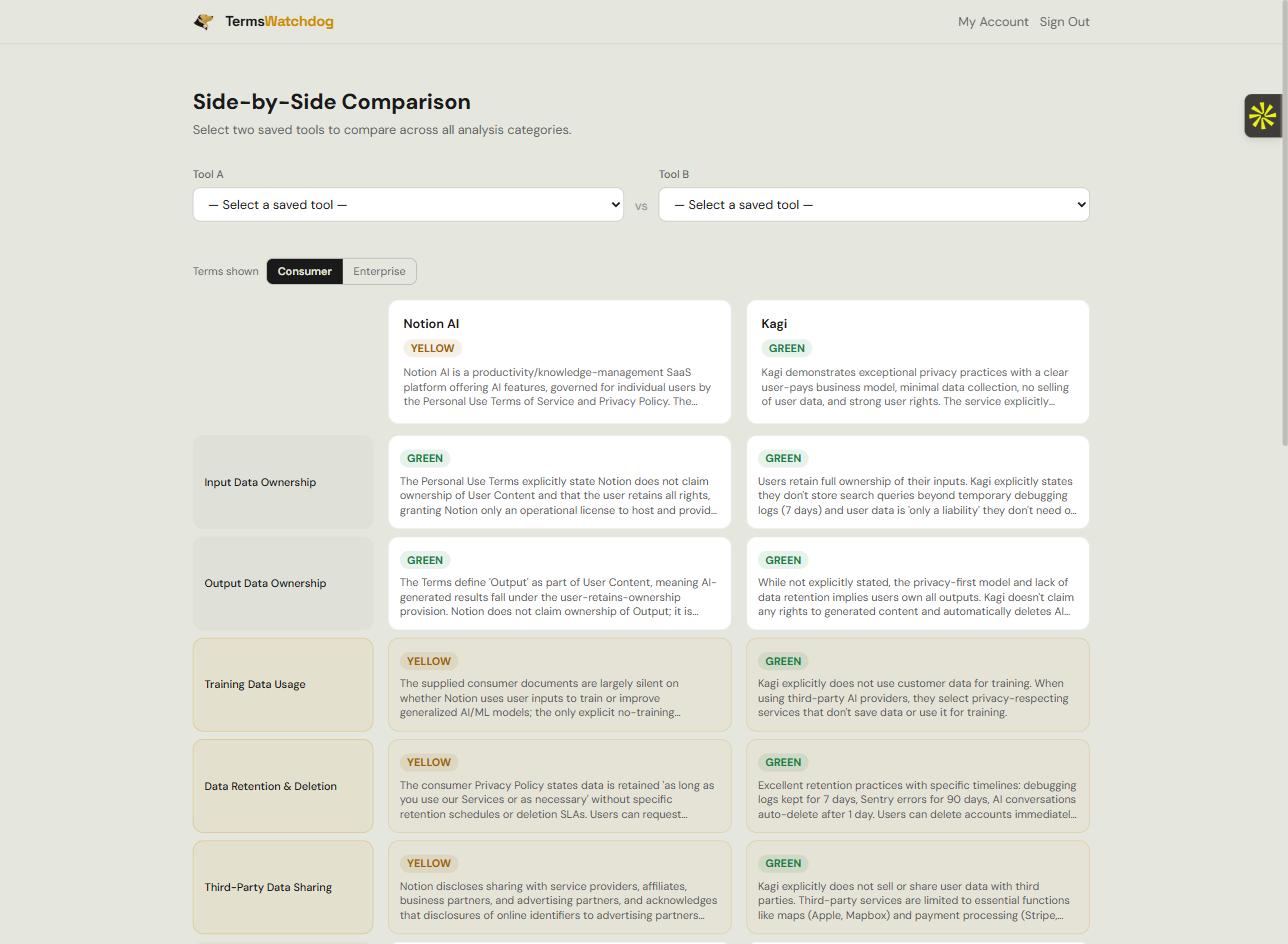 Two tools compared side by side, with categories that differ highlighted