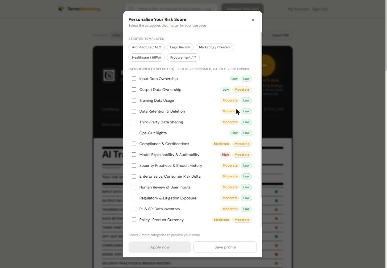 The Personalise dialog listing all categories with consumer and enterprise ratings side by side